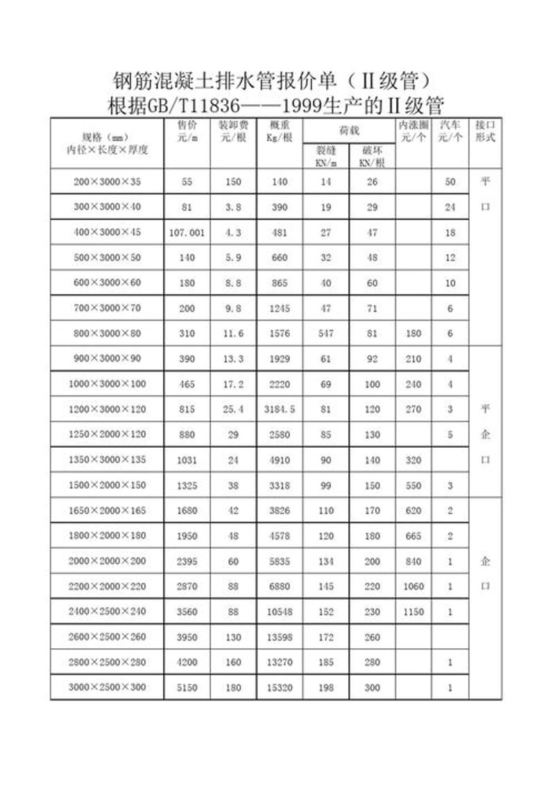 瓷砖批发攻略:如何选择优质瓷砖