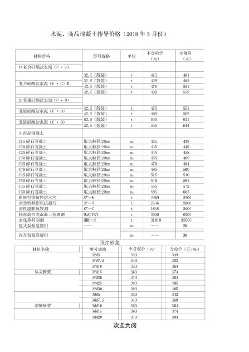钢材市场行情如何影响批发商的业务决策